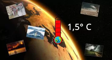 IPCC – Klimawandel